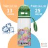 Golf Pattern Straw Lid Water Bottle; Flip & Sip Double Stainless-Steel Thermal Insulation; Sports Bottle; Outdoor Mug